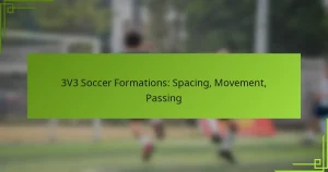3V3 Soccer Formations: Spacing, Movement, Passing