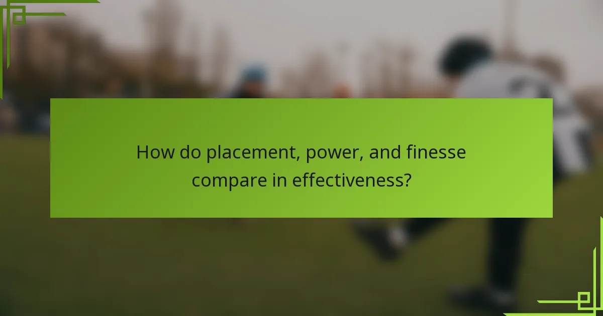 How do placement, power, and finesse compare in effectiveness?
