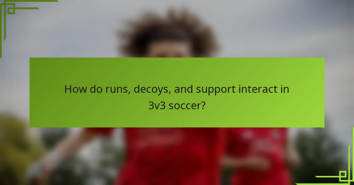 How do runs, decoys, and support interact in 3v3 soccer?